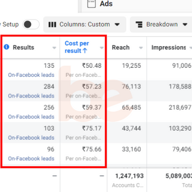 logo of Glamour world ayurvedic & GKB opticals